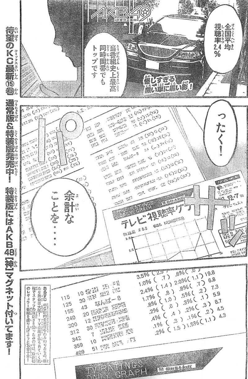 AKB49 - Renai Kinshi Jourei - Chapter 146 - Page 1