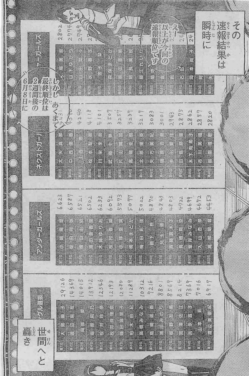 AKB49 - Renai Kinshi Jourei - Chapter 192 - Page 12