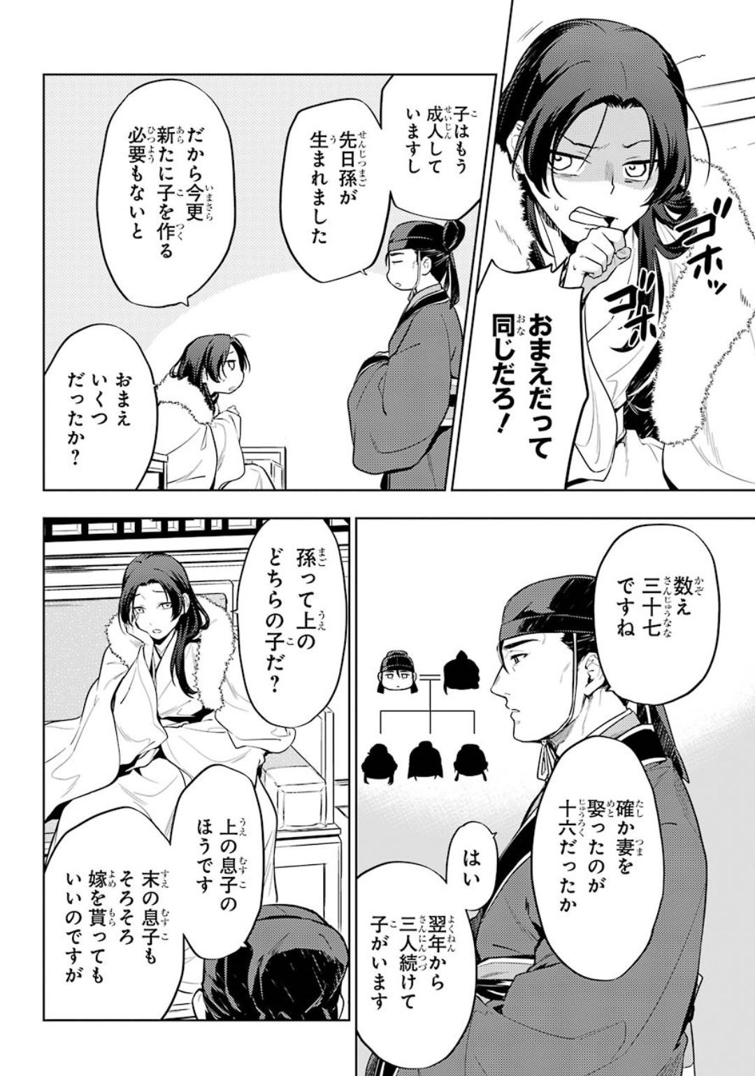 Big Gangan - Chapter 2020-05 - Page 17
