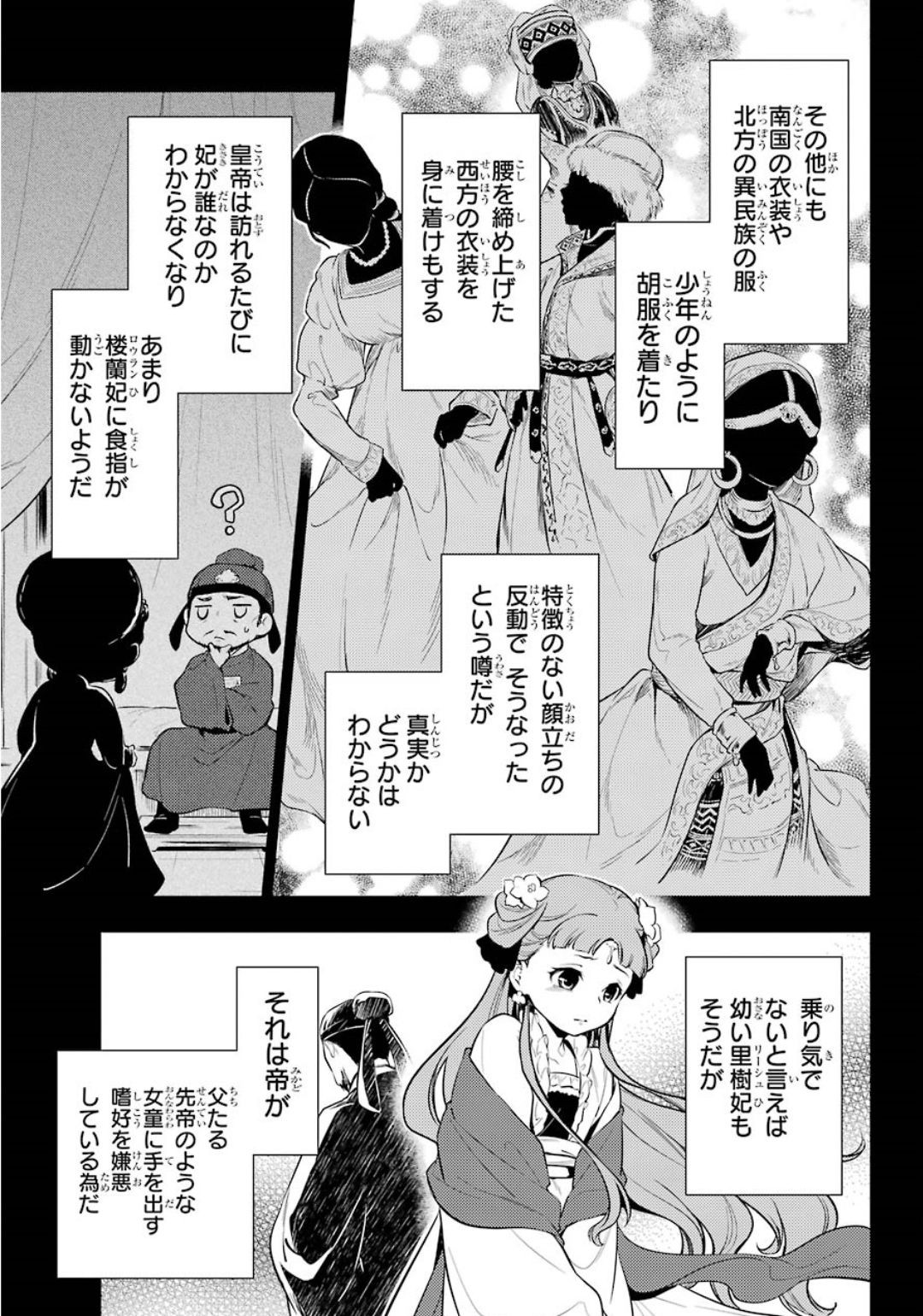 Big Gangan - Chapter 2020-05 - Page 22