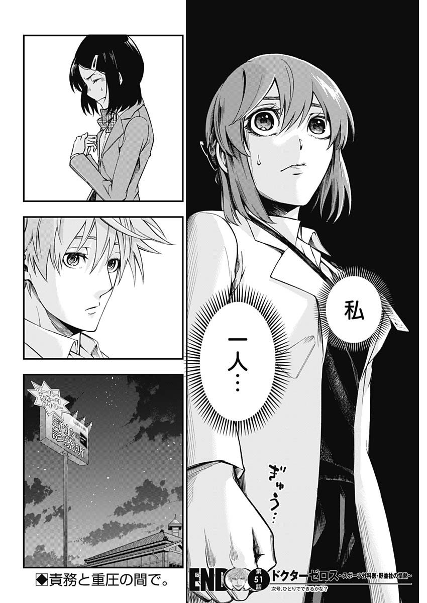 Doctor Zelos: Sports Gekai Nonami Yashiro no Jounetsu - Chapter 051 - Page 20