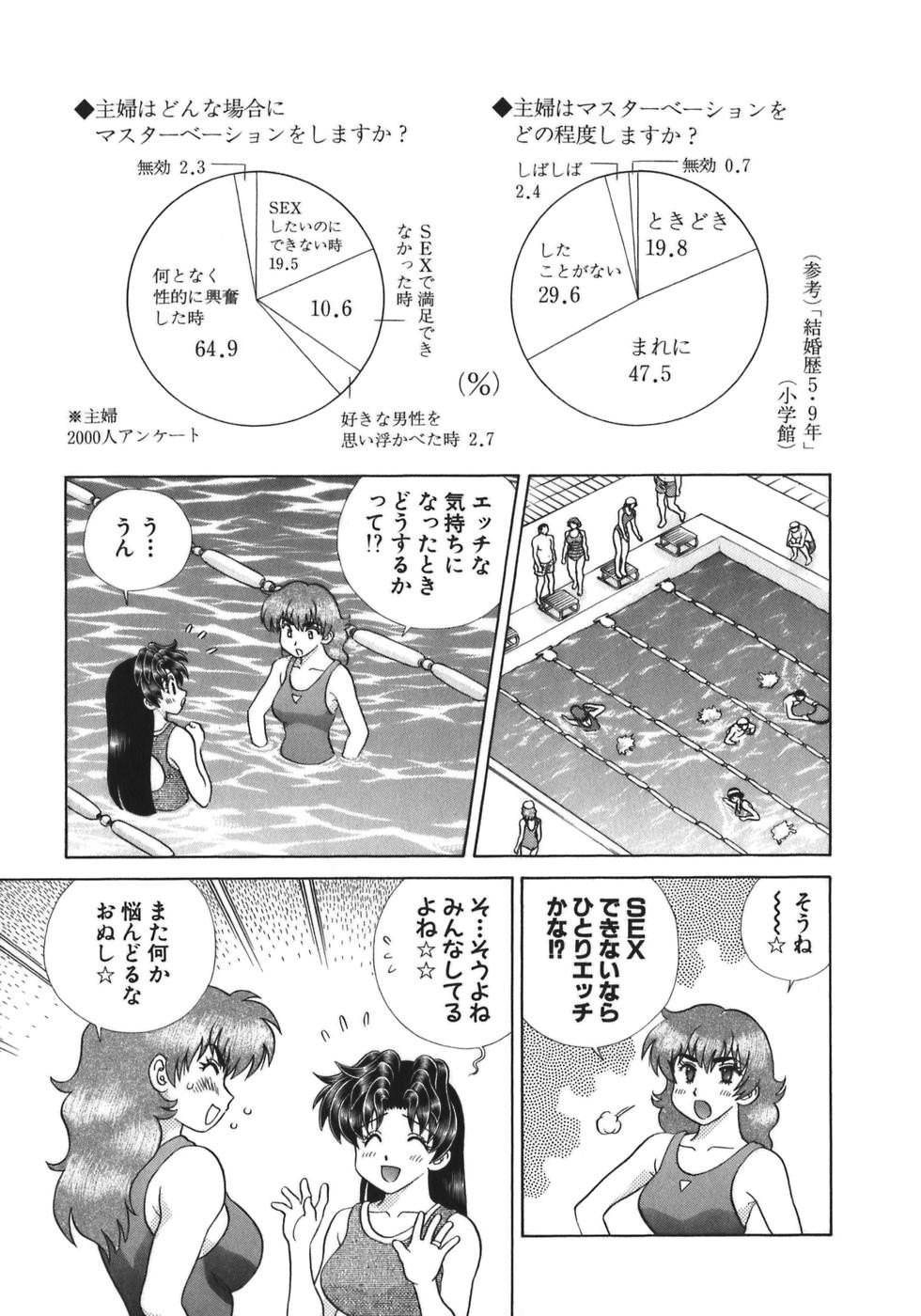 Futari Ecchi - Chapter Vol-035 - Page 171