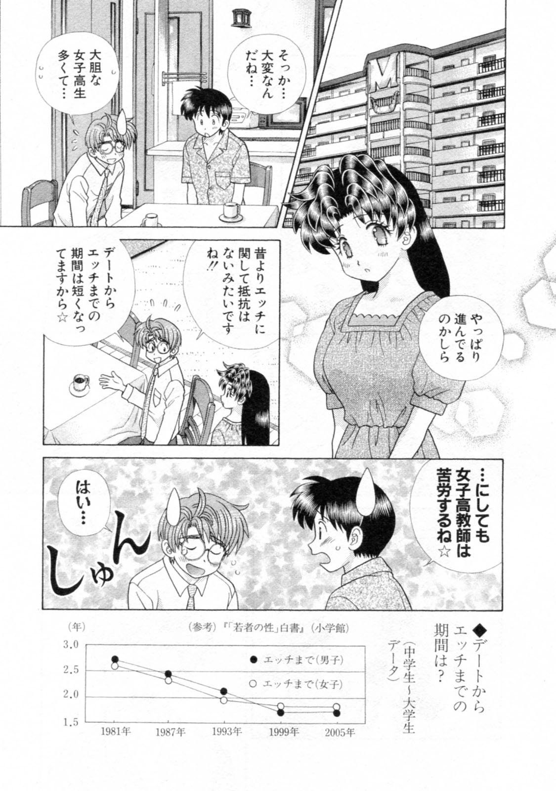 Futari Ecchi - Chapter Vol-044 - Page 65