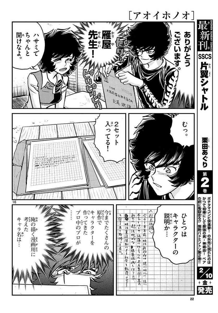 Monthly Shonen Sunday - Gessan - Chapter 2017-02 - Page 20