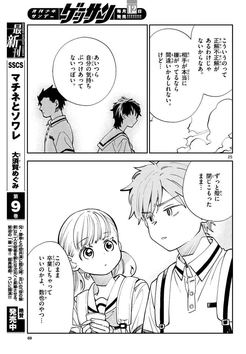 Monthly Shonen Sunday - Gessan - Chapter 2021-06 - Page 68