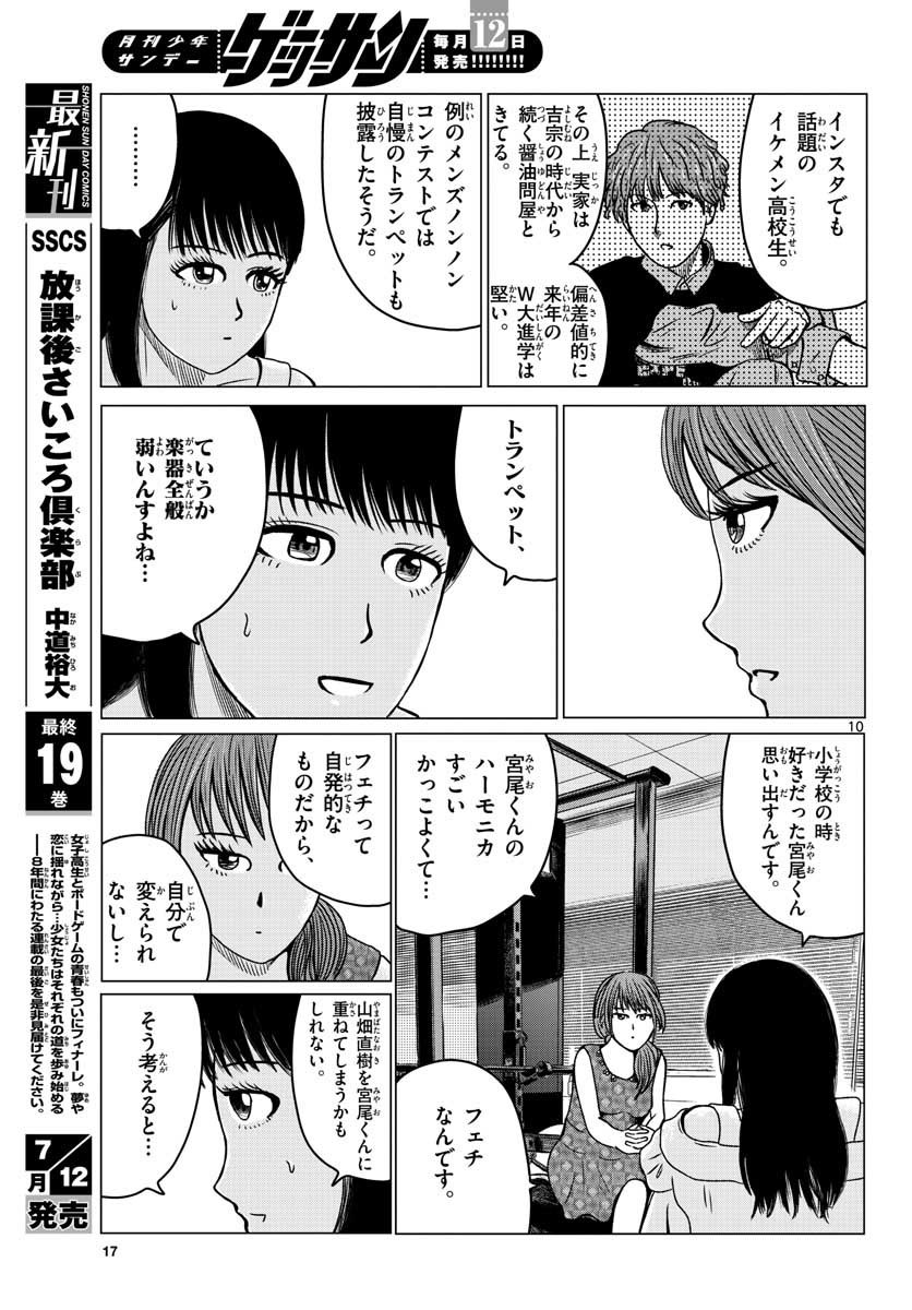 Monthly Shonen Sunday - Gessan - Chapter 2021-07 - Page 16