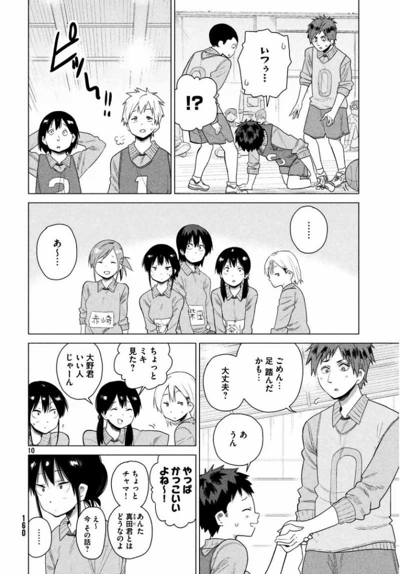 Kyou no Yuiko-san - Chapter 33 - Page 10