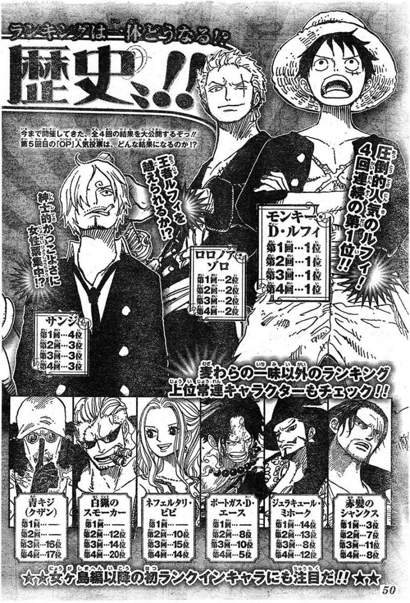 One Piece Chapter 756 Page 21 Raw Sen Manga