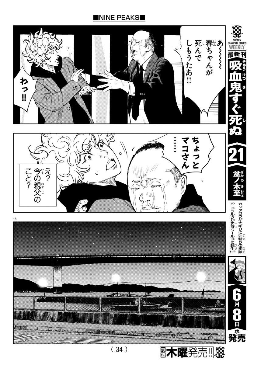 Weekly Shōnen Champion - 週刊少年チャンピオン - Chapter 2022-27 - Page 34