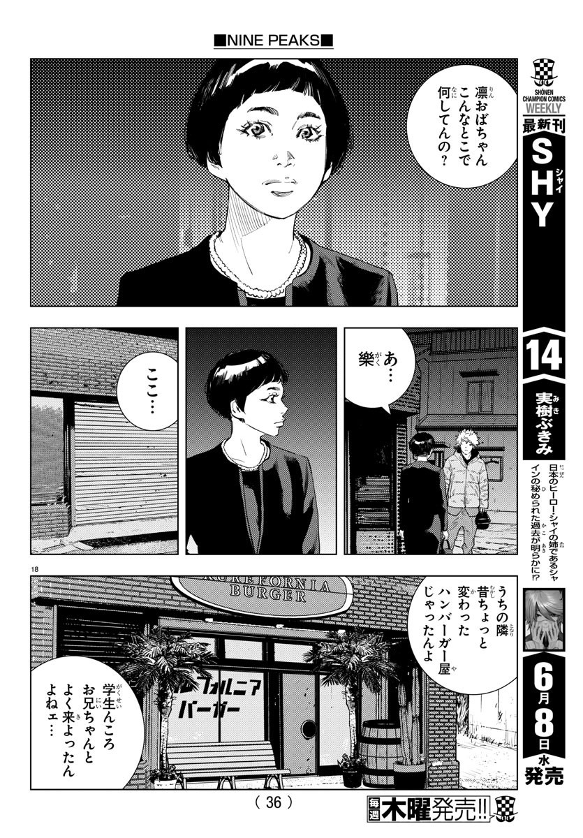 Weekly Shōnen Champion - 週刊少年チャンピオン - Chapter 2022-27 - Page 36