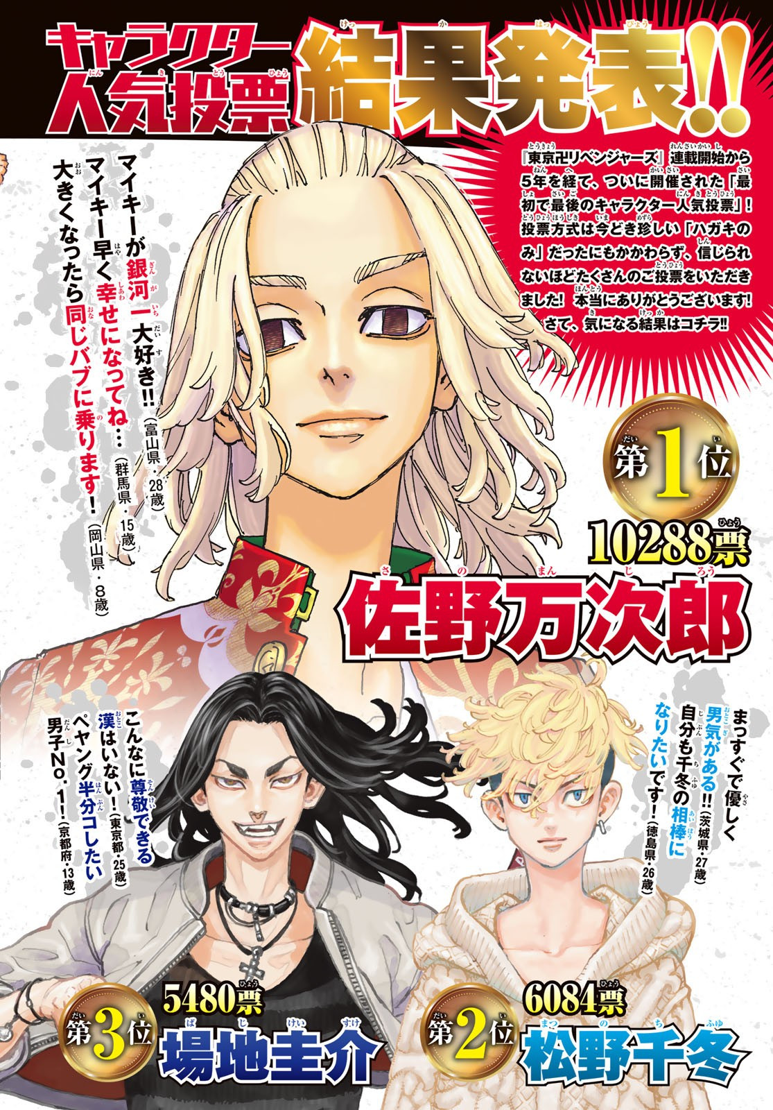 Weekly Shōnen Magazine - 週刊少年マガジン - Chapter 2022-47 - Page 15