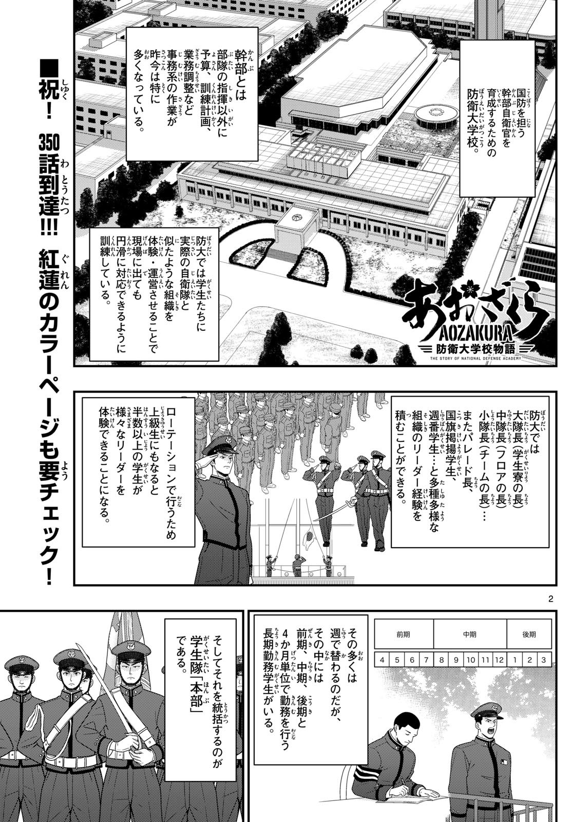 Weekly Shōnen Sunday - 週刊少年サンデー - Chapter 2024-32 - Page 18