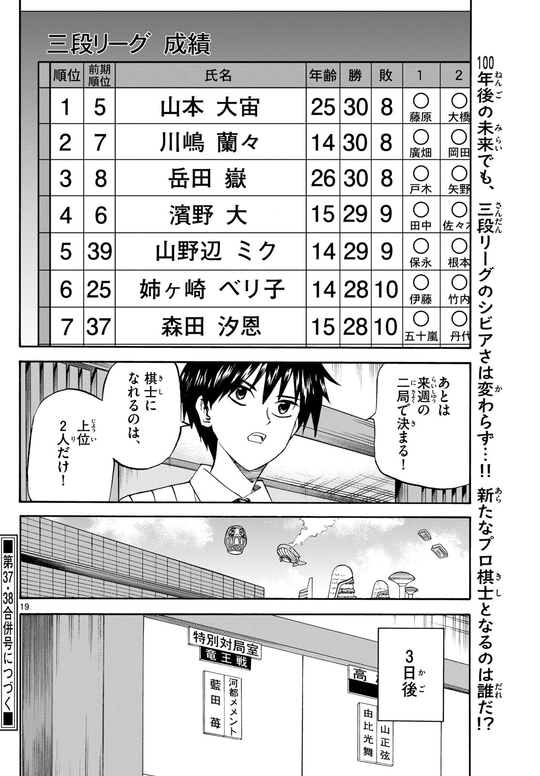 Weekly Shōnen Sunday - 週刊少年サンデー - Chapter 2024-36 - Page 37