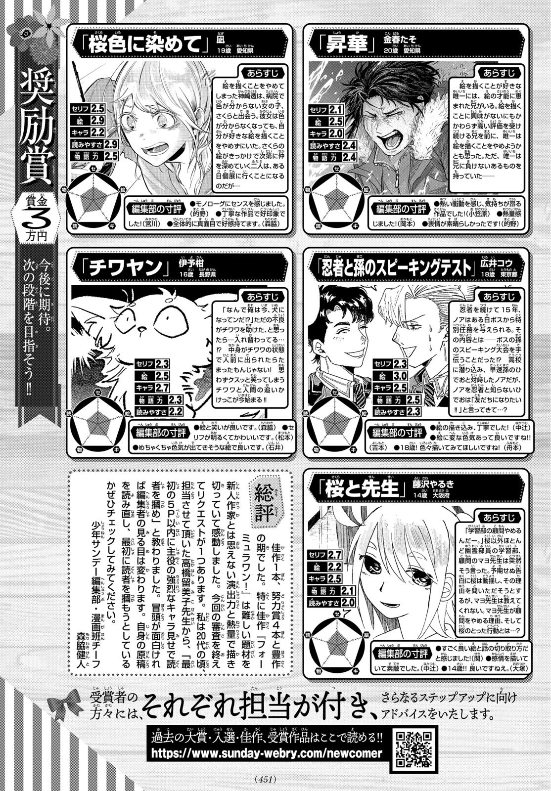 Weekly Shōnen Sunday - 週刊少年サンデー - Chapter 2024-41 - Page 447