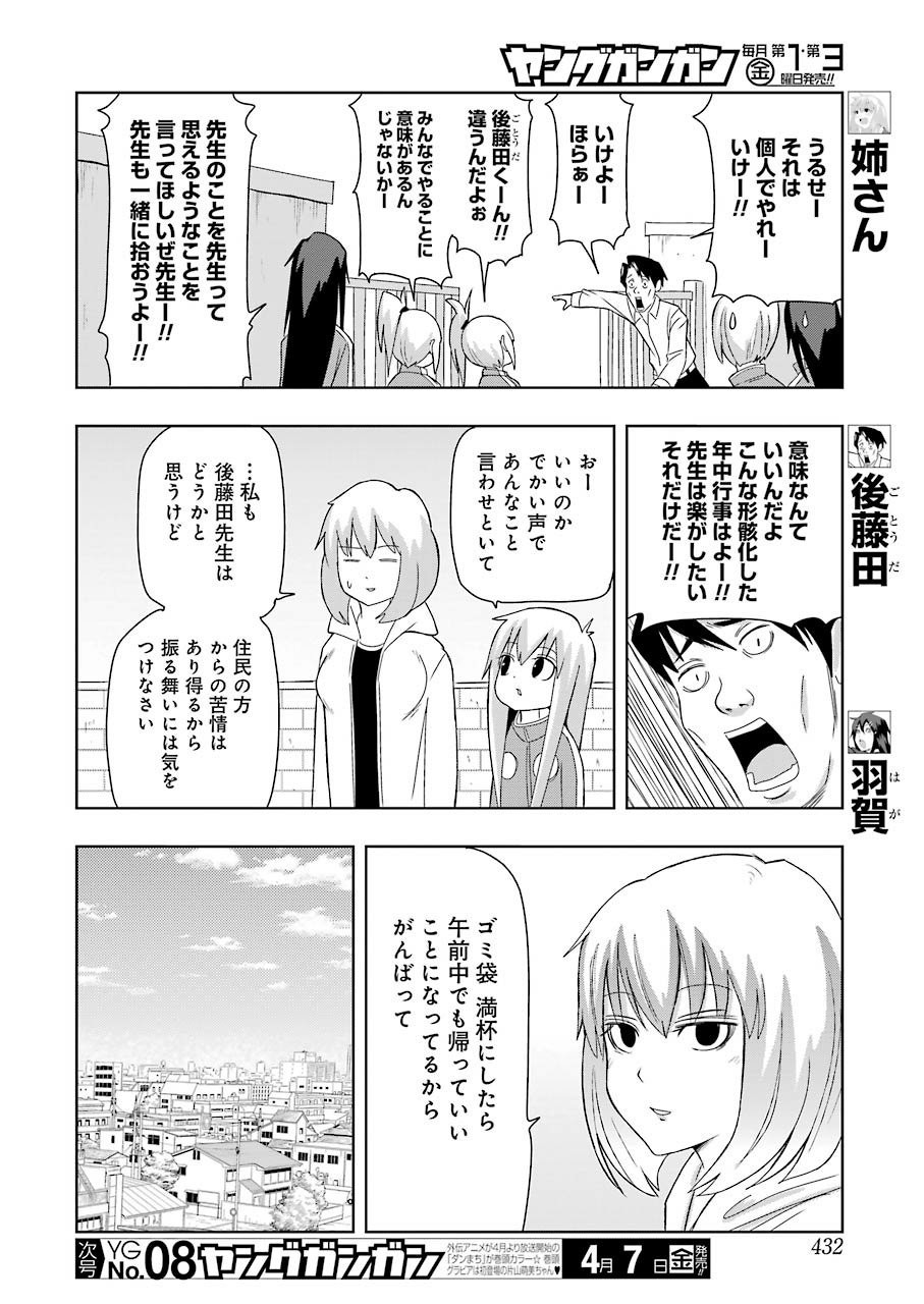 + Tic Nee-san - Chapter 143 - Page 2