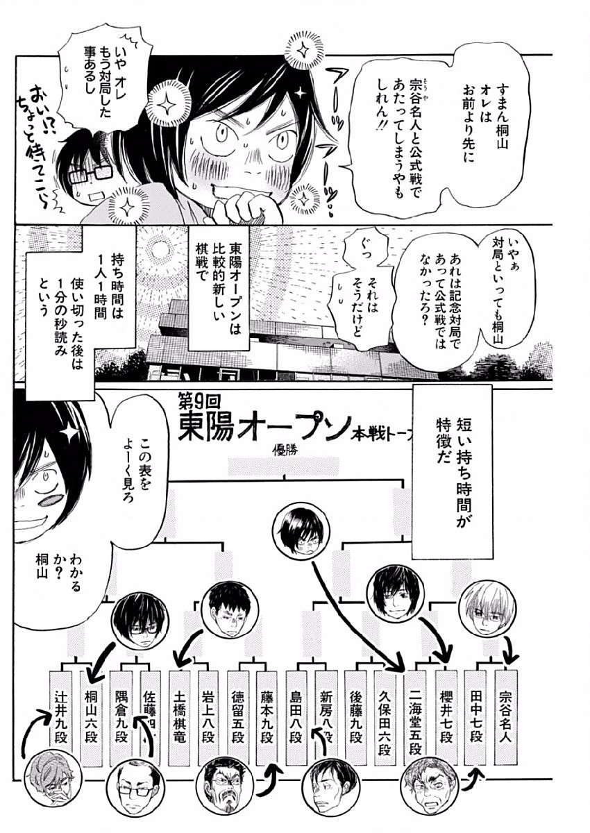 3 Gatsu no Lion - Chapter 129 - Page 4
