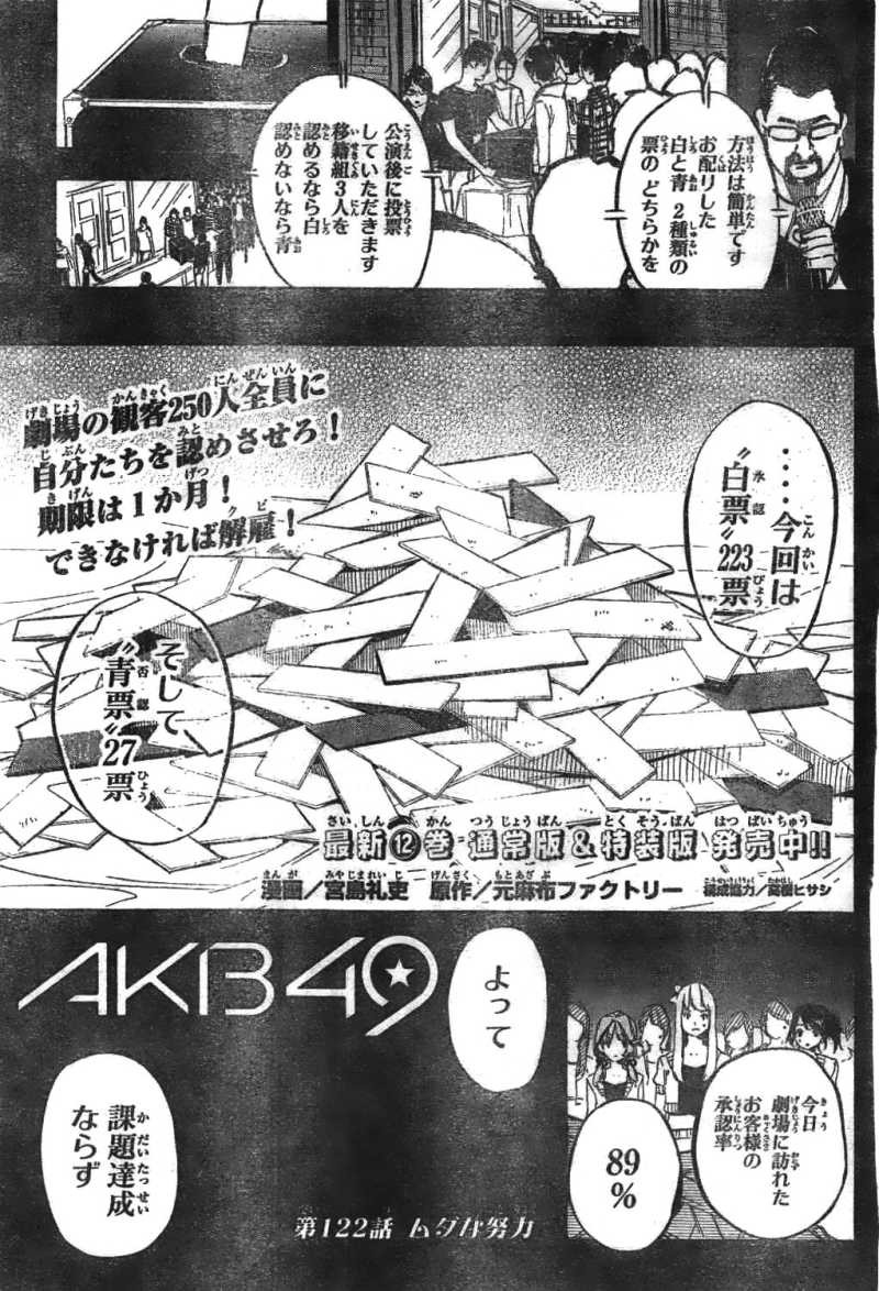 AKB49 - Renai Kinshi Jourei - Chapter 122 - Page 1