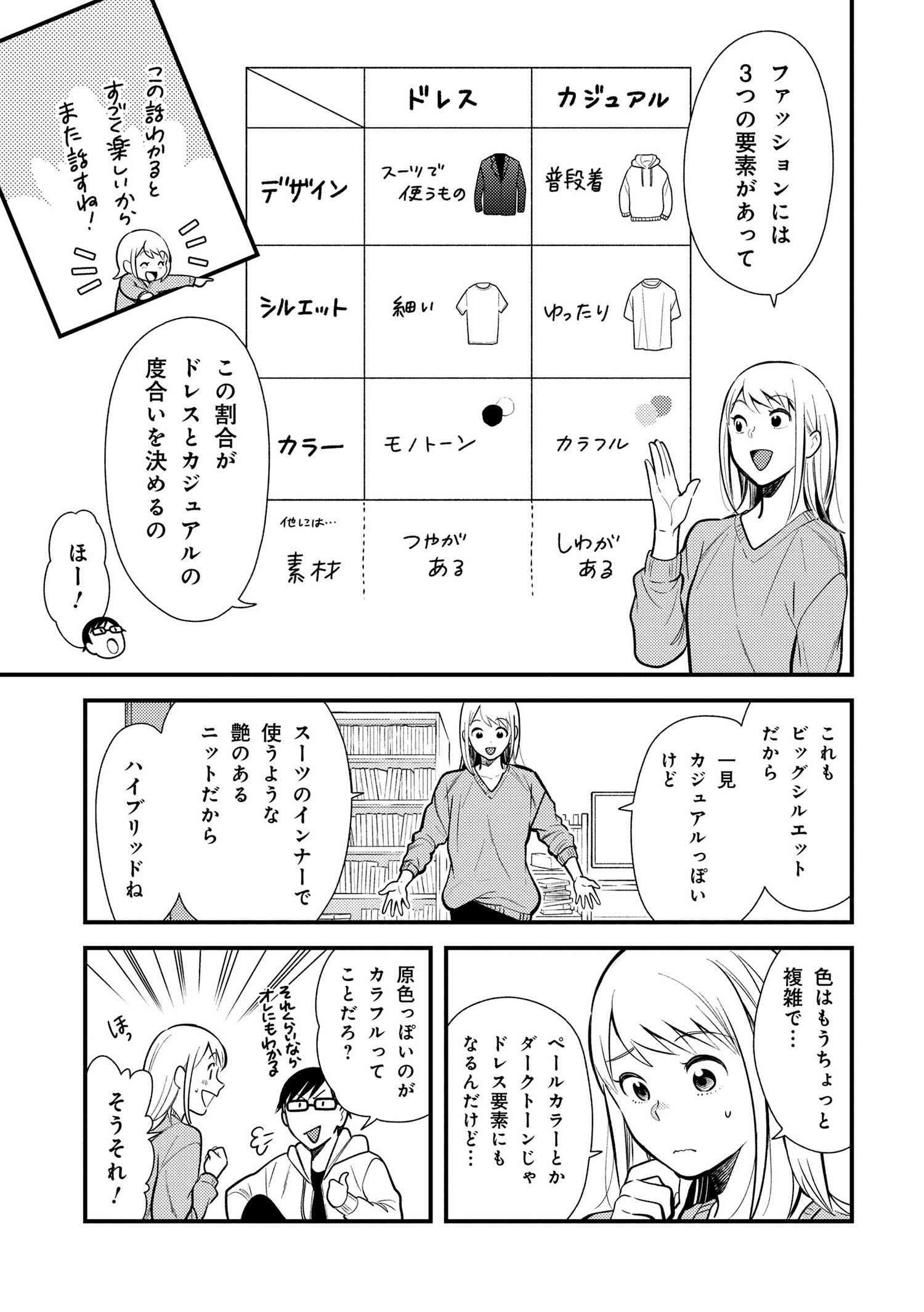 Fuku o Kiru Nara Konna Fuu ni - 服を着るならこんなふうに - Chapter 36 - Page 13