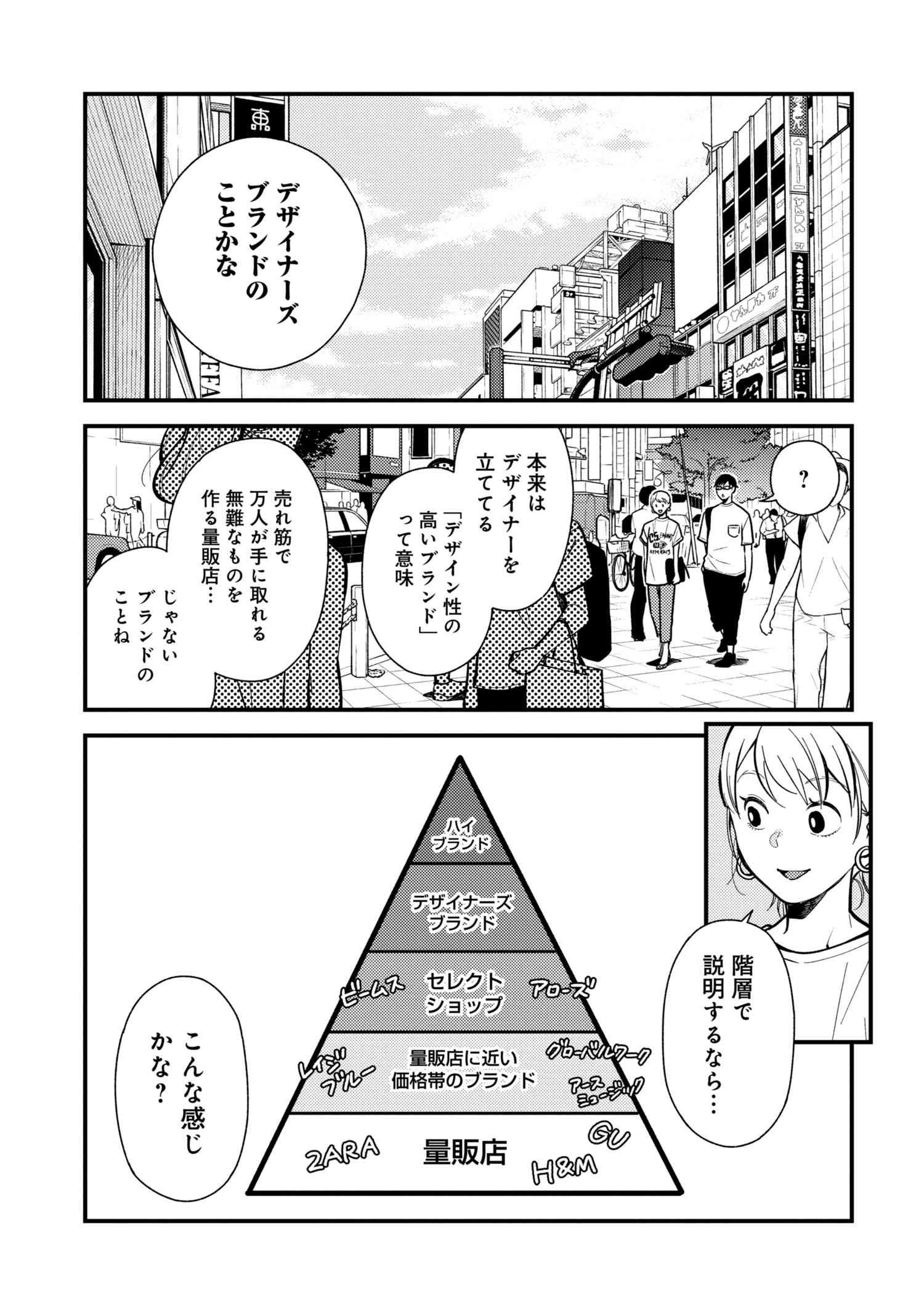 Fuku o Kiru Nara Konna Fuu ni - 服を着るならこんなふうに - Chapter 57 - Page 9