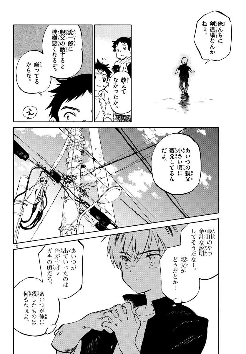 Monthly Shonen Sunday - Gessan - Chapter 2020-01 - Page 17