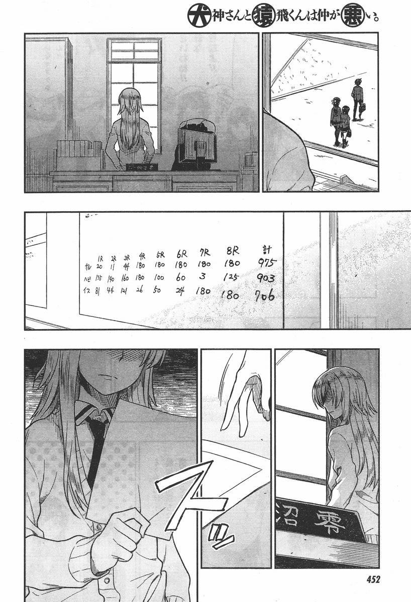 Inugami-san to Sarutobi-kun wa Naka ga Warui. - Chapter 10 - Page 32