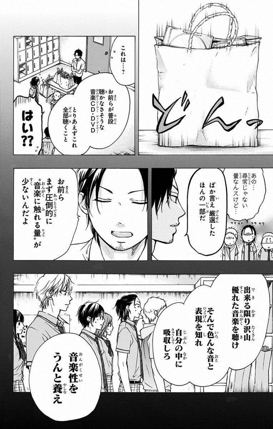 Kono Oto Tomare! - Chapter 29 - Page 22