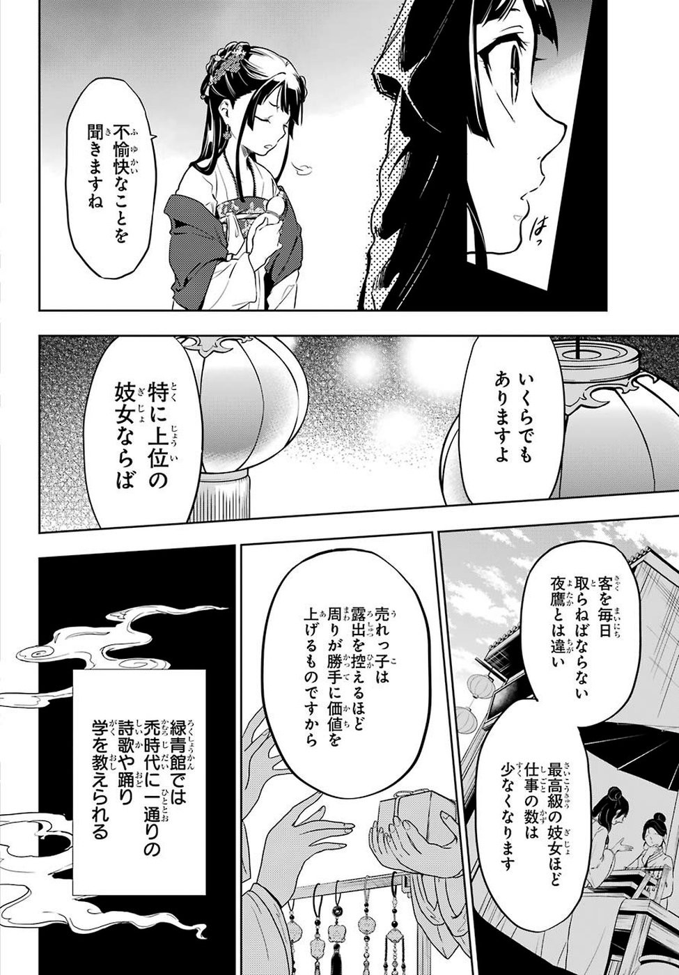 Kusuriya no Hitorigoto - Chapter 28-1 - Page 12