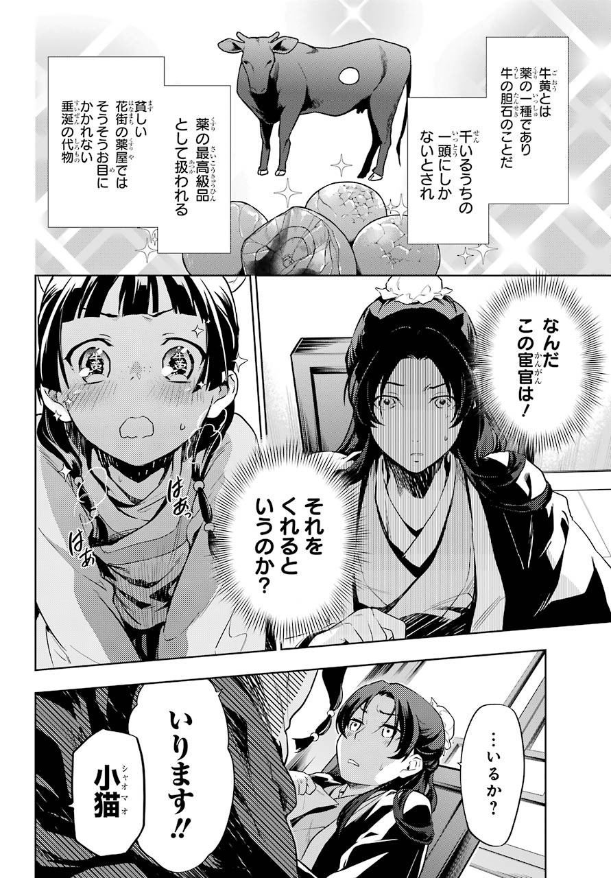 Kusuriya no Hitorigoto - Chapter 31 - Page 15