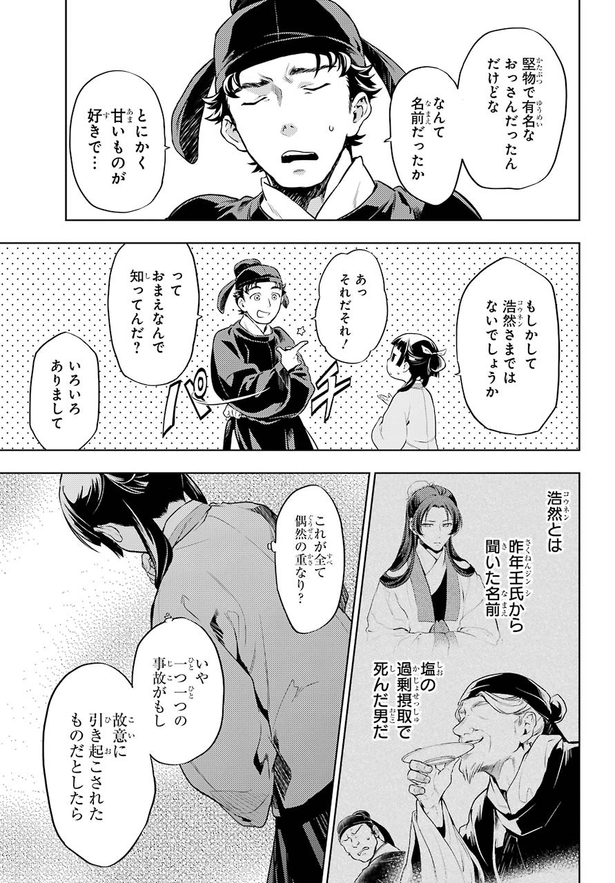 Kusuriya no Hitorigoto - Chapter 31 - Page 4