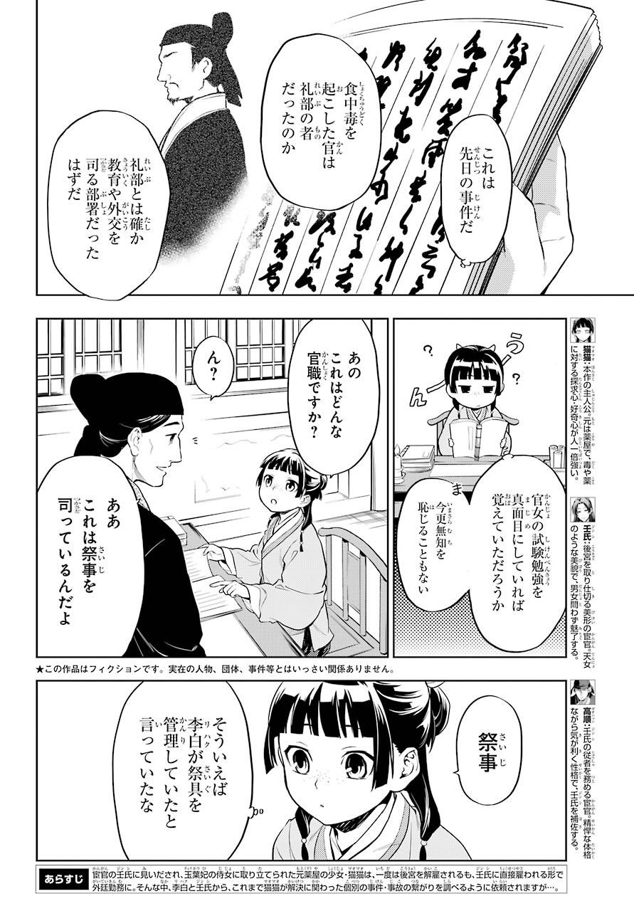 Kusuriya no Hitorigoto - Chapter 32 - Page 2