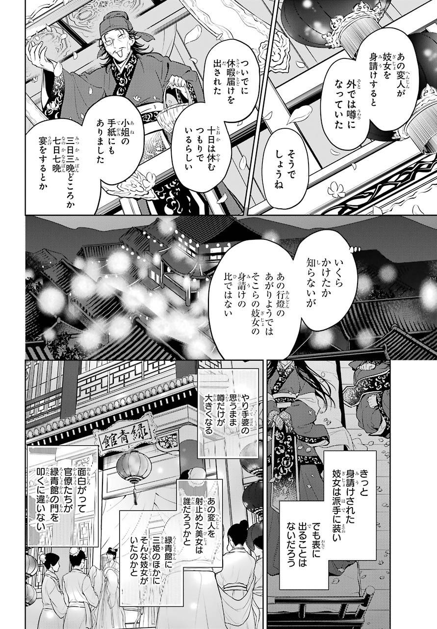 Kusuriya no Hitorigoto - Chapter 40 - Page 15