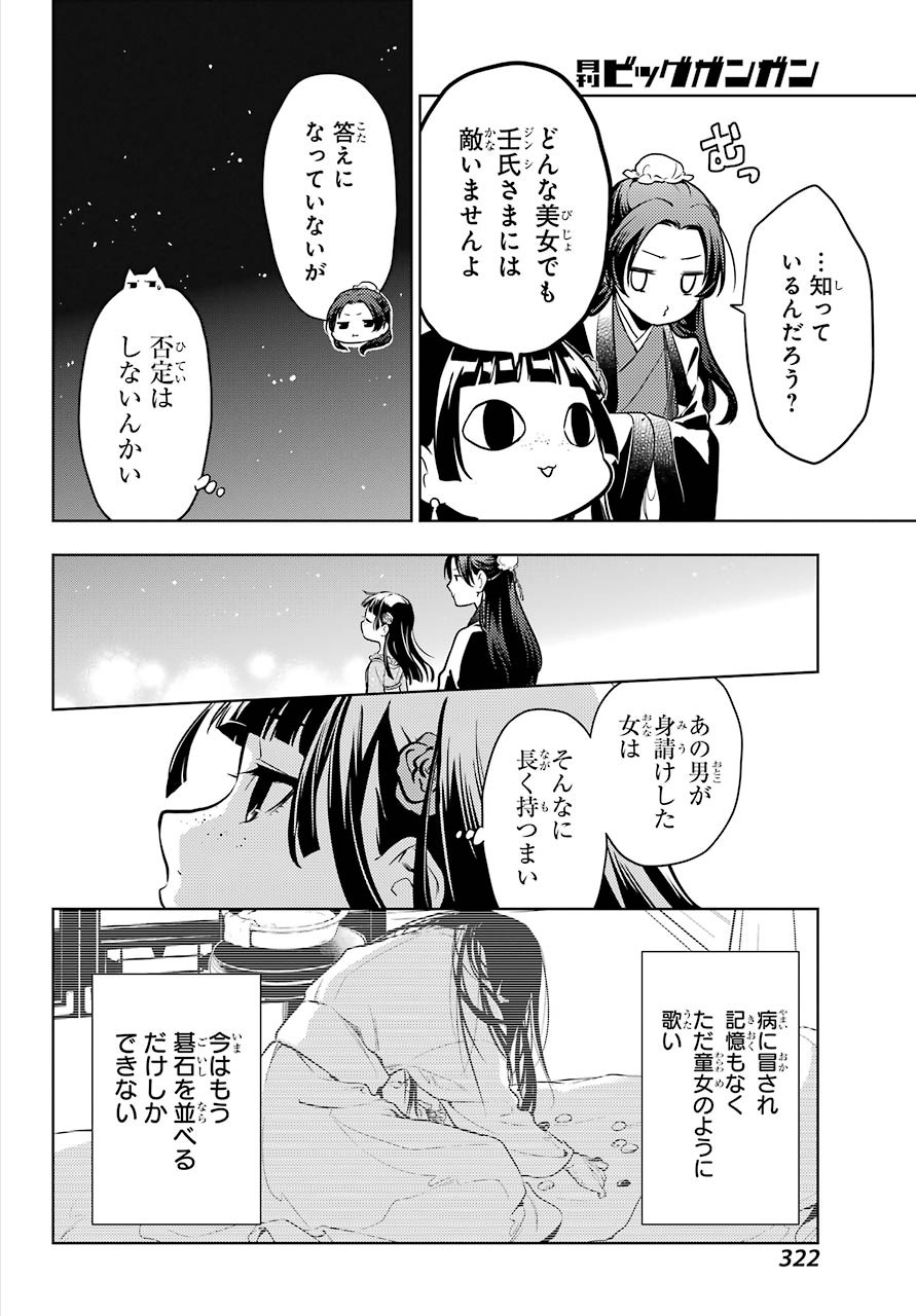 Kusuriya no Hitorigoto - Chapter 40 - Page 19