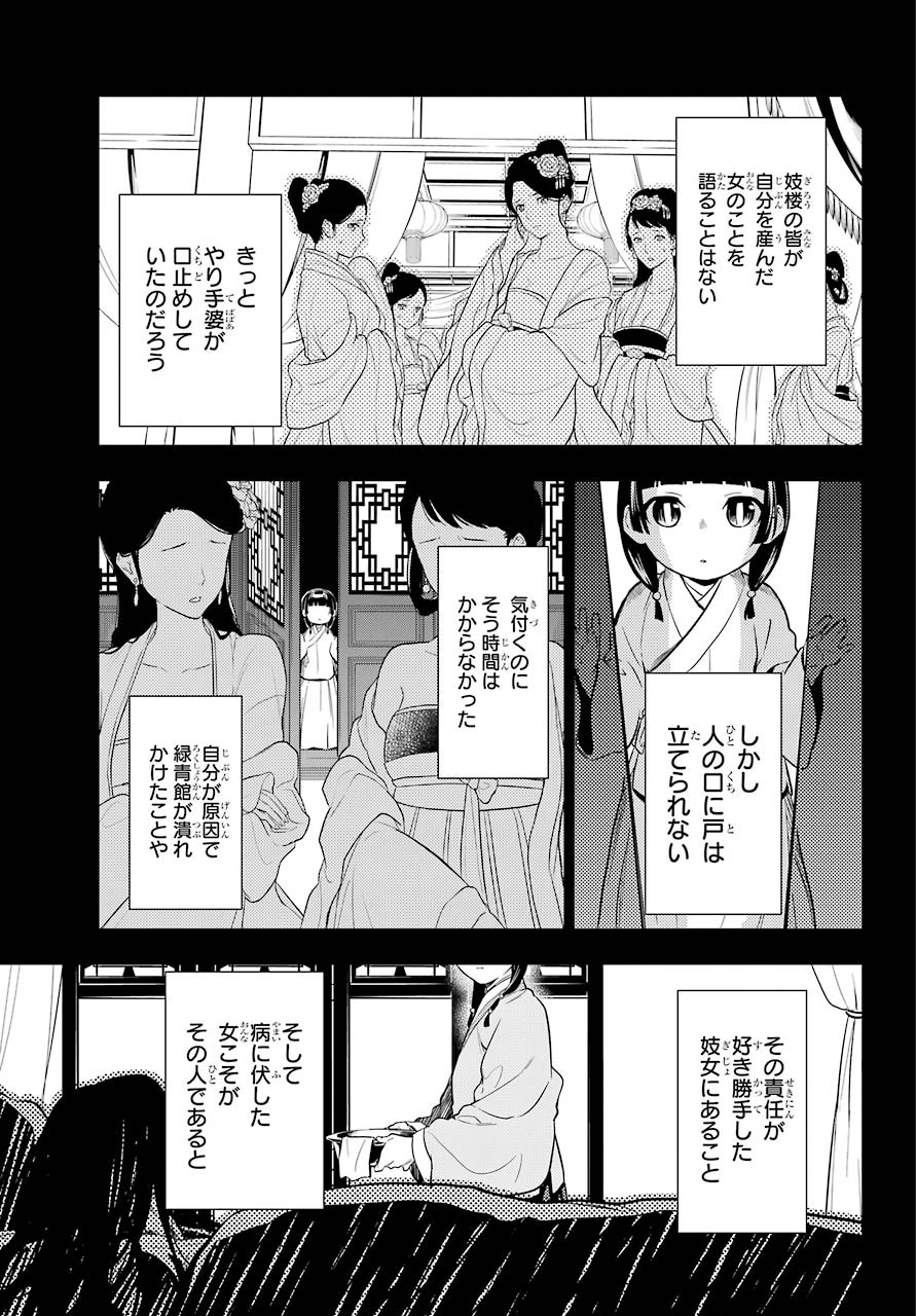 Kusuriya no Hitorigoto - Chapter 40 - Page 20