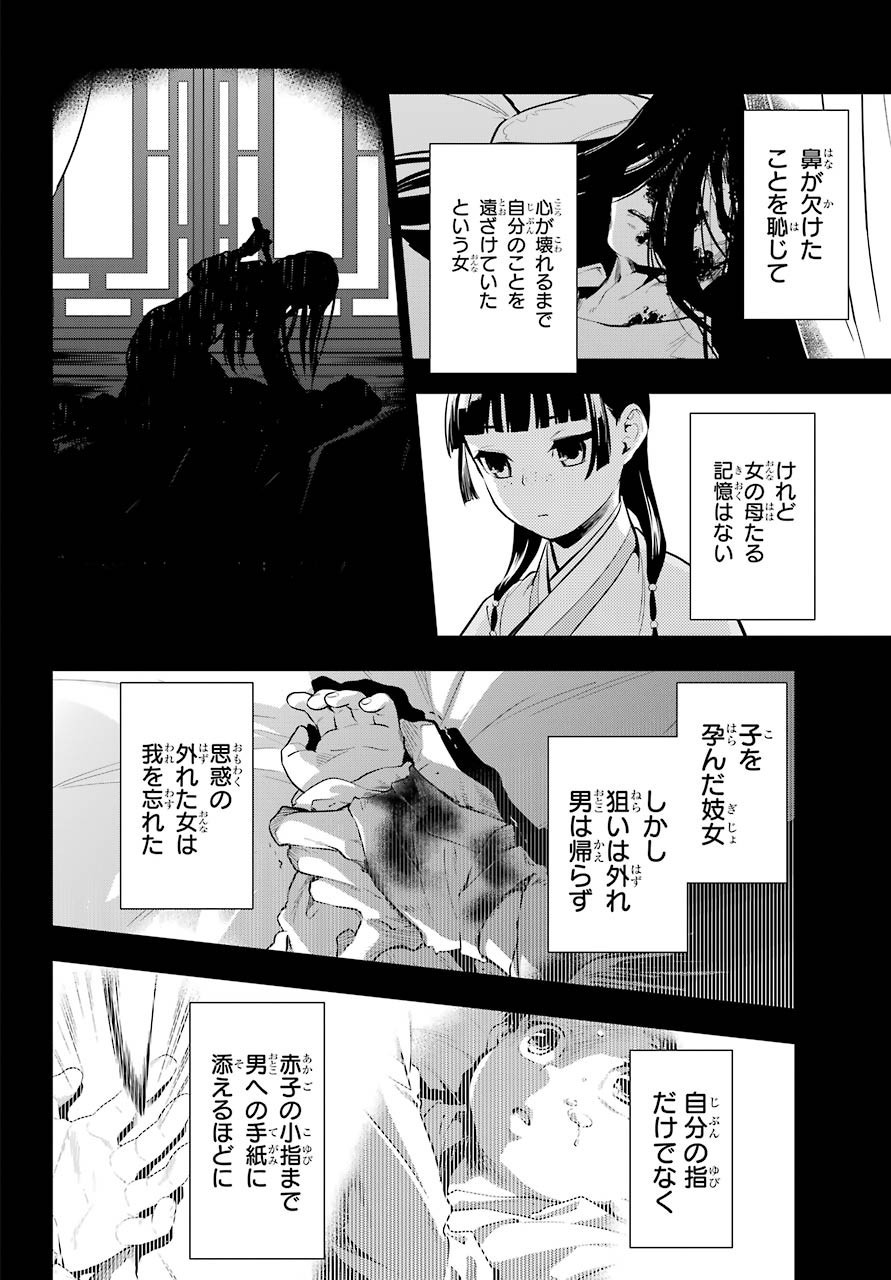 Kusuriya no Hitorigoto - Chapter 40 - Page 21