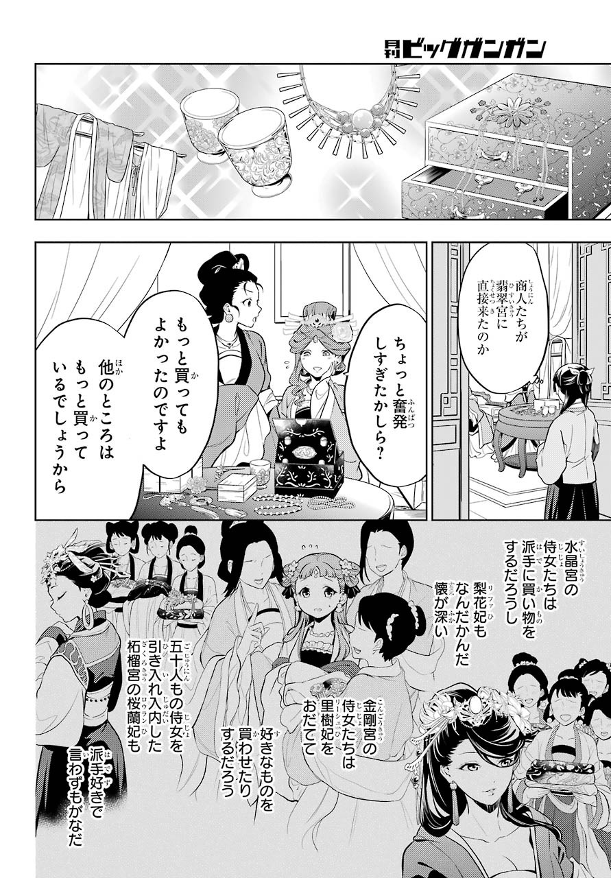 Kusuriya no Hitorigoto - Chapter 43-1 - Page 6