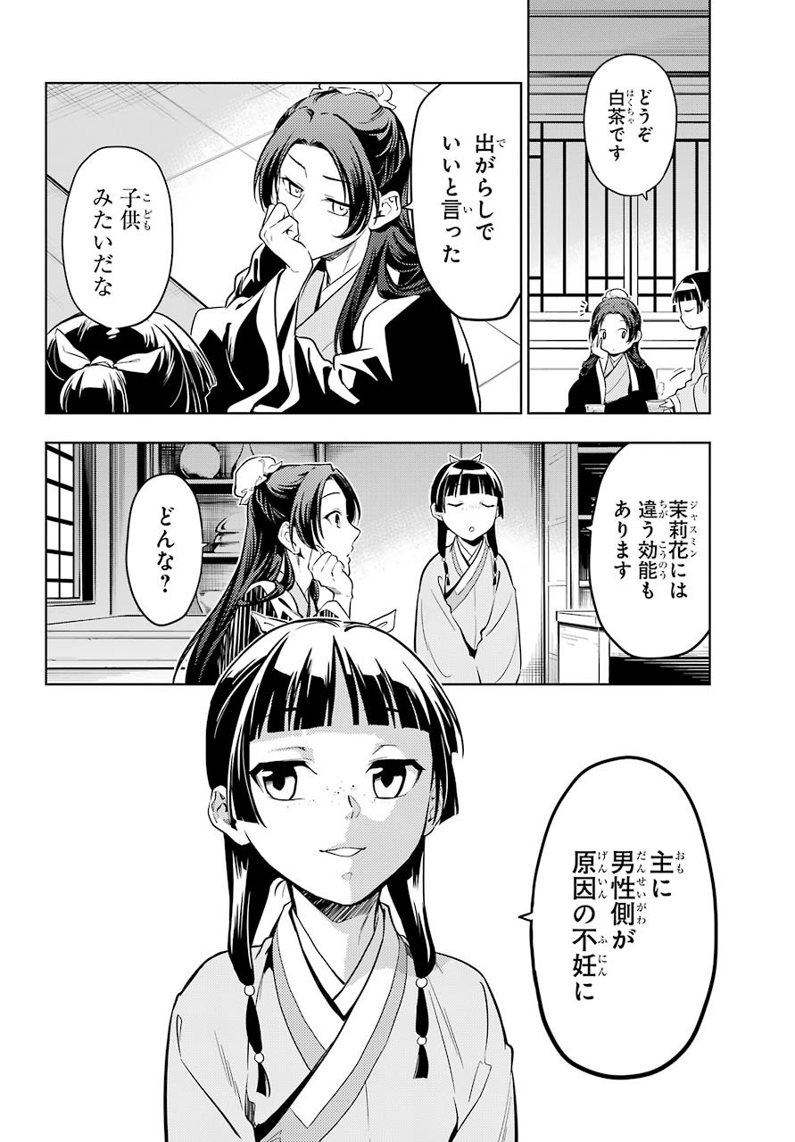 Kusuriya no Hitorigoto - Chapter 43-2 - Page 20