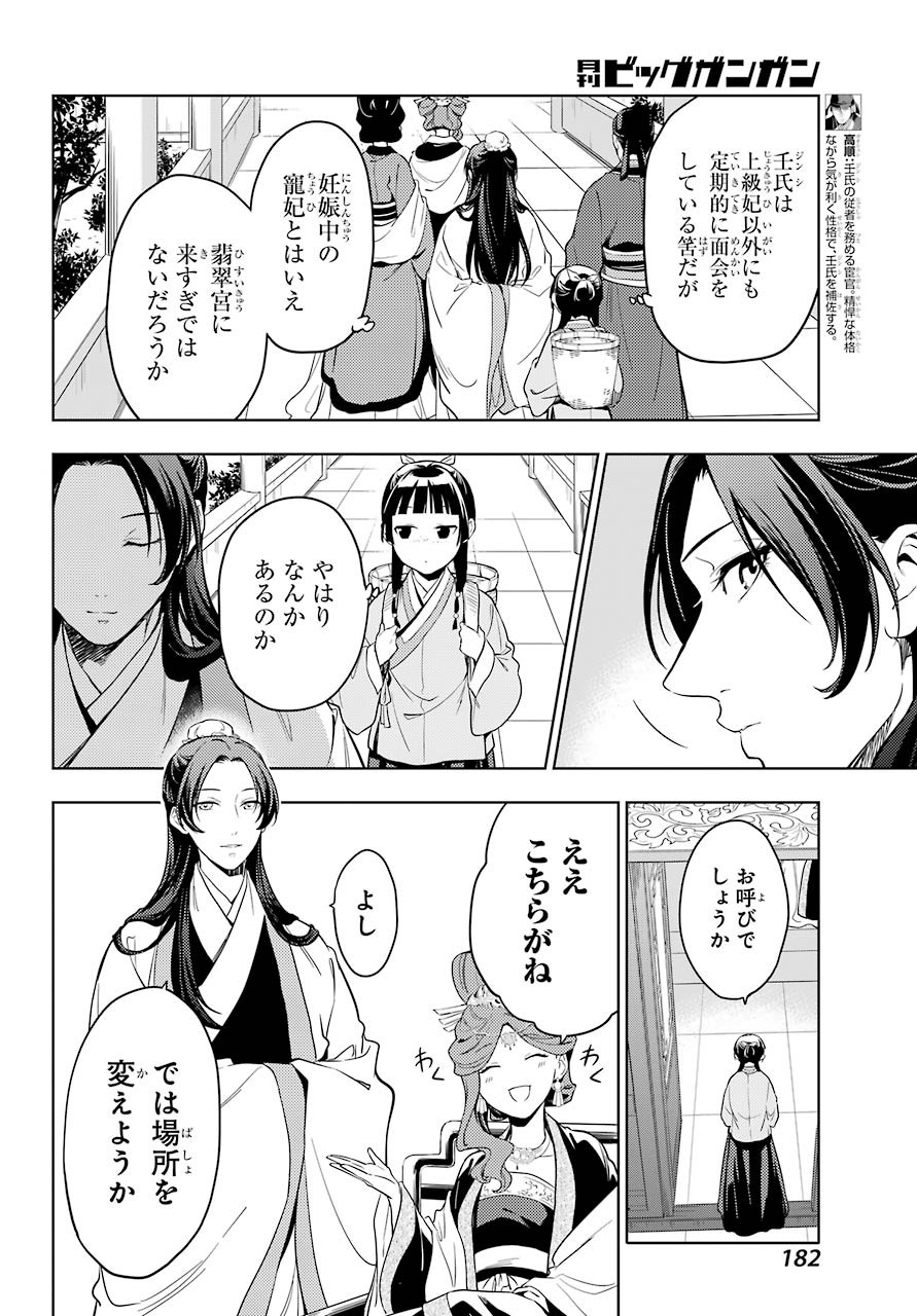 Kusuriya no Hitorigoto - Chapter 44-1 - Page 6