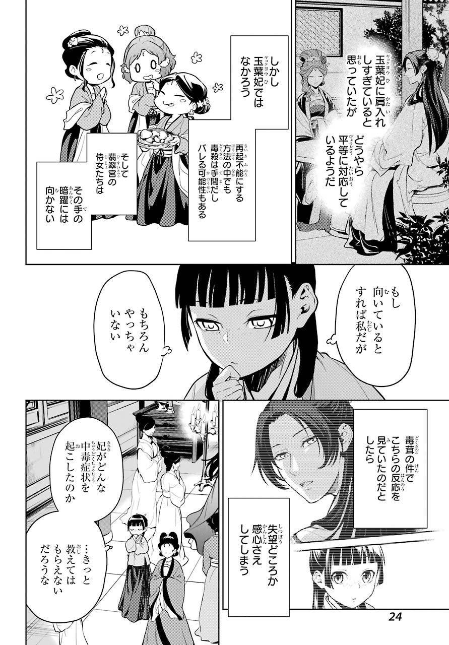 Kusuriya no Hitorigoto - Chapter 44-2 - Page 20