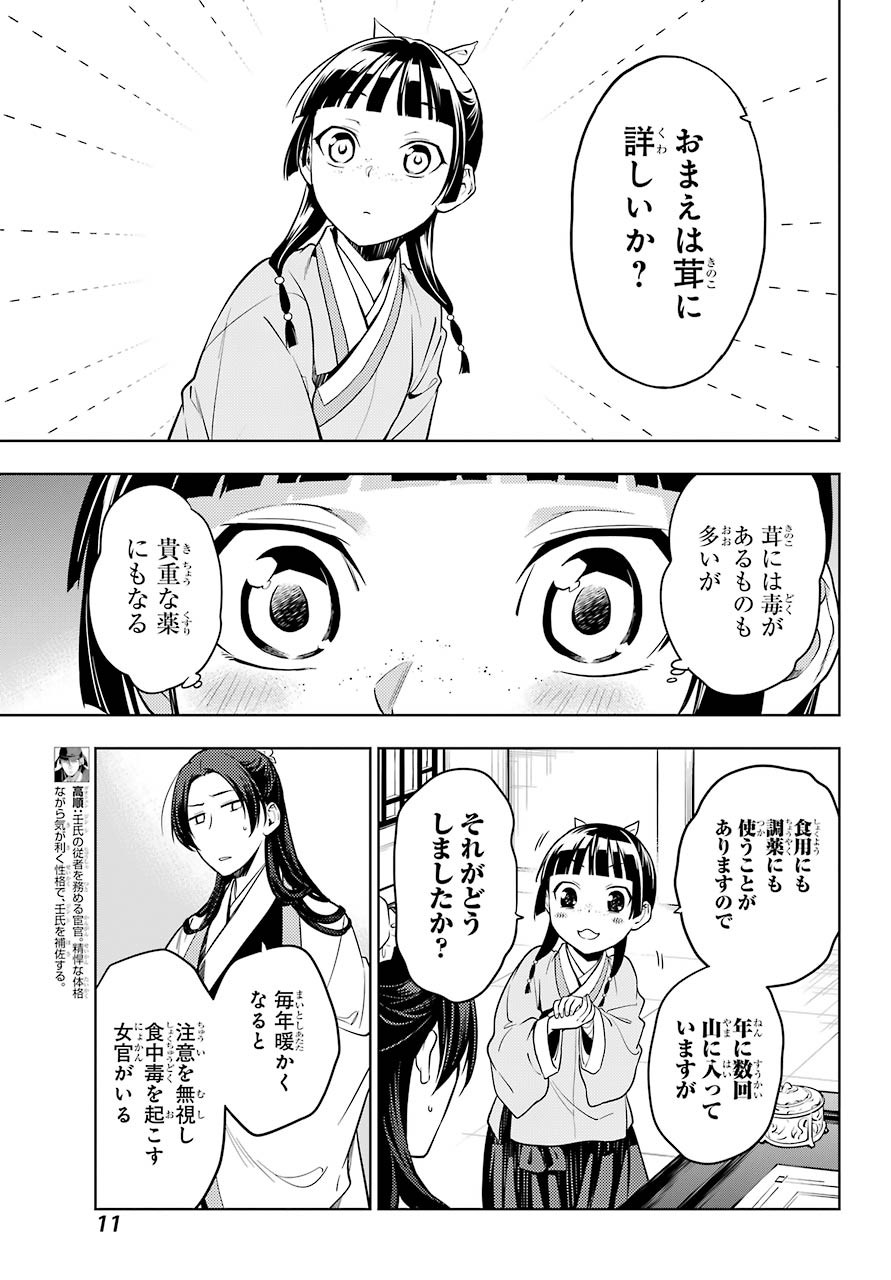 Kusuriya no Hitorigoto - Chapter 44-2 - Page 7