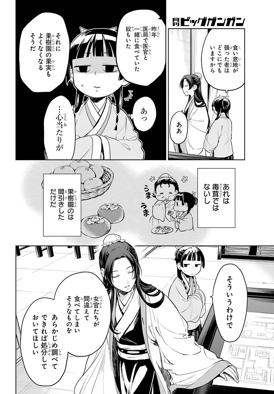 Kusuriya no Hitorigoto - Chapter 44-2 - Page 8