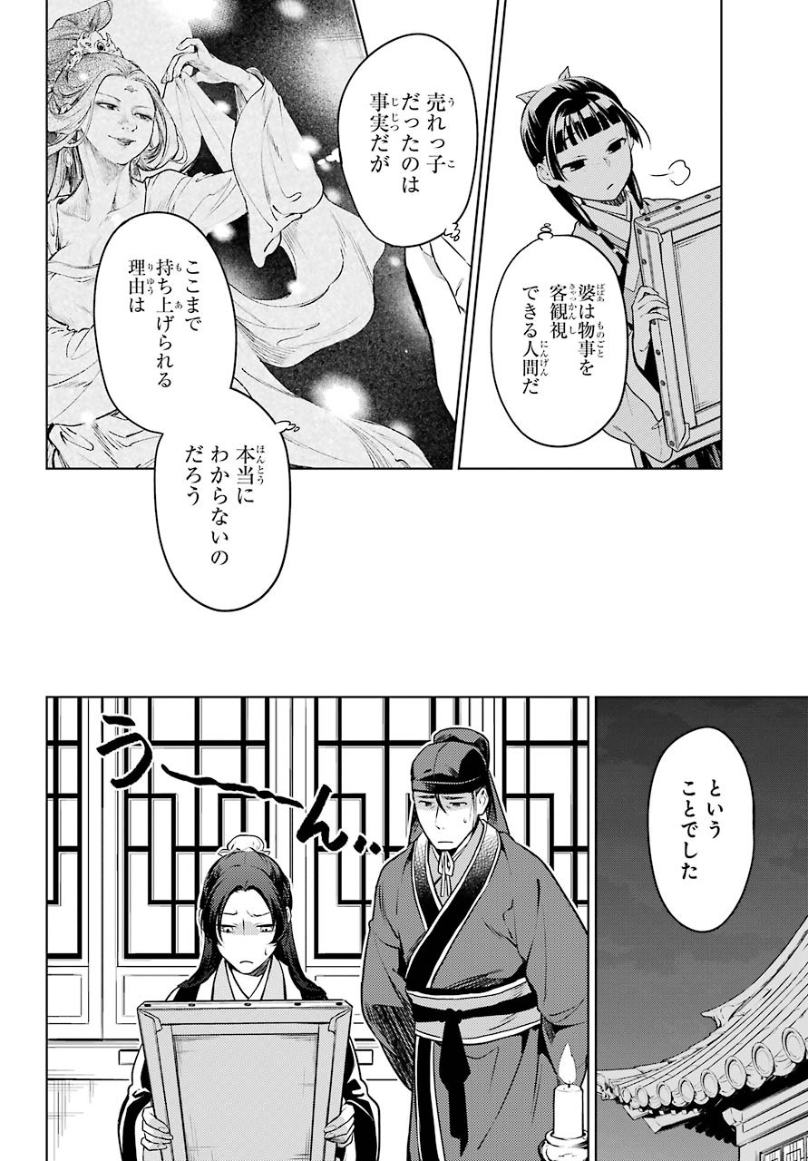 Kusuriya no Hitorigoto - Chapter 47-1 - Page 22