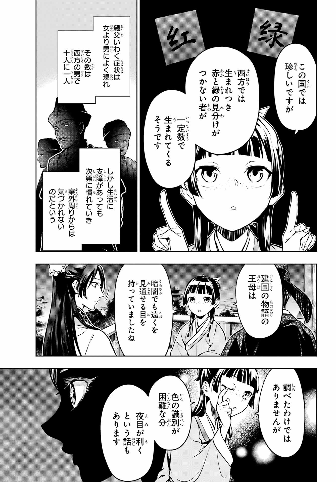 Kusuriya no Hitorigoto - Chapter 54 - Page 17