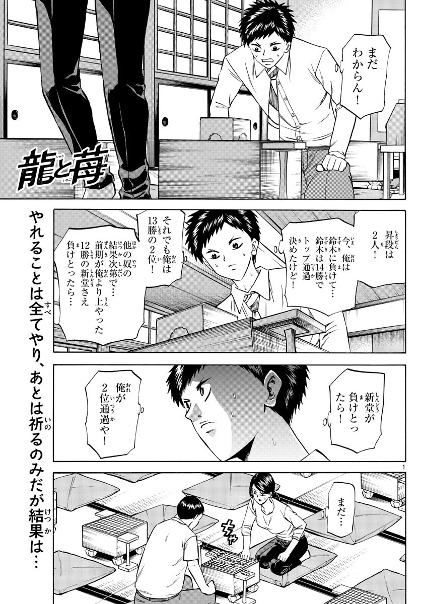 Ryu-to-Ichigo - Chapter 140 - Page 1