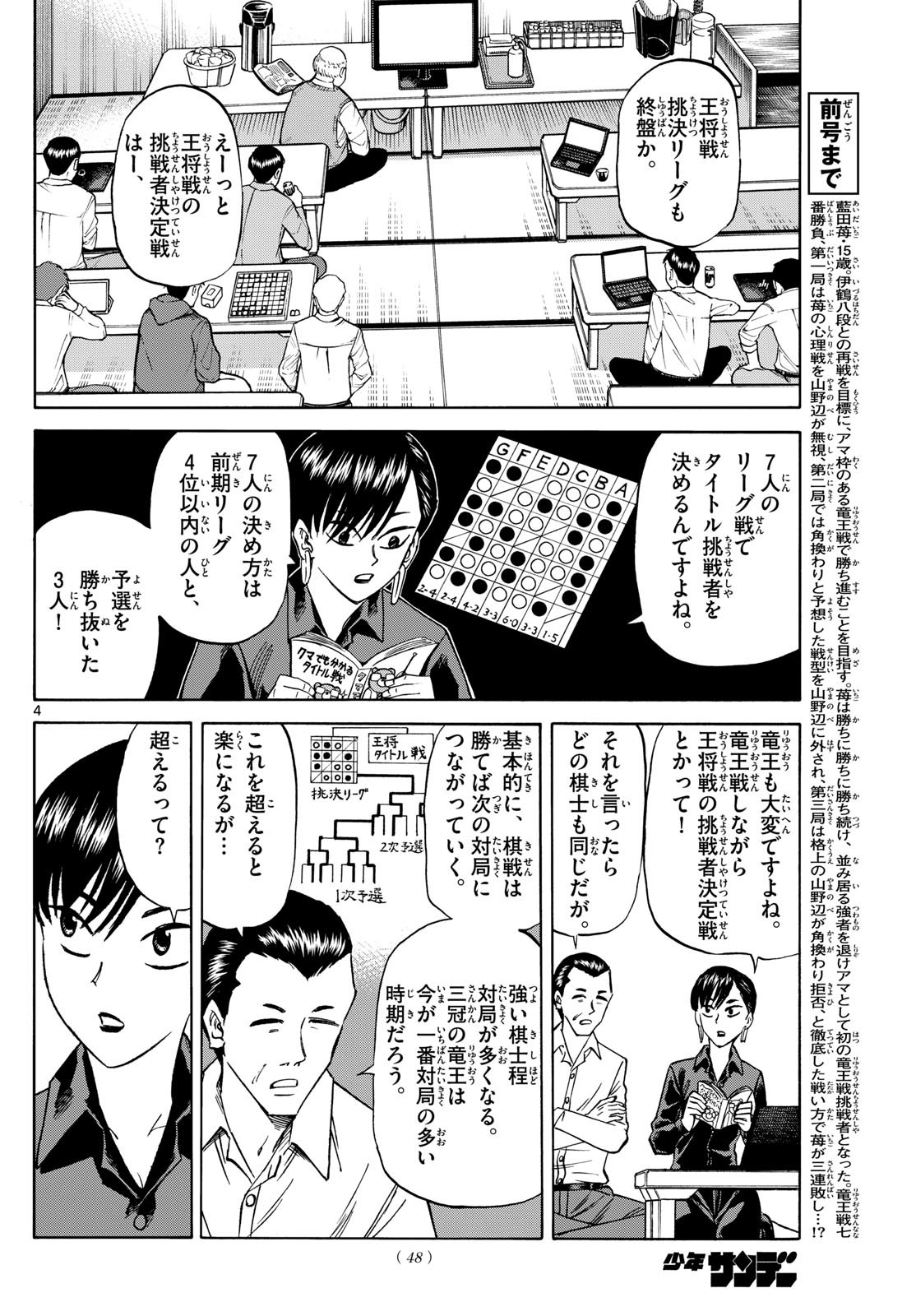 Ryu-to-Ichigo - Chapter 161 - Page 4