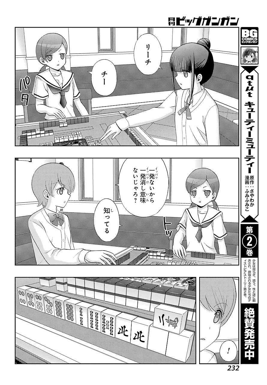 Shinohayu - The Dawn of Age Manga - Chapter 048 - Page 20