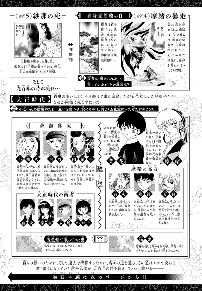 Weekly Shōnen Sunday - 週刊少年サンデー - Chapter 2022-09 - Page 24