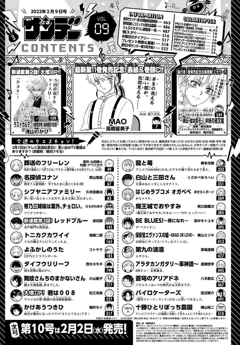 Weekly Shōnen Sunday - 週刊少年サンデー - Chapter 2022-09 - Page 520