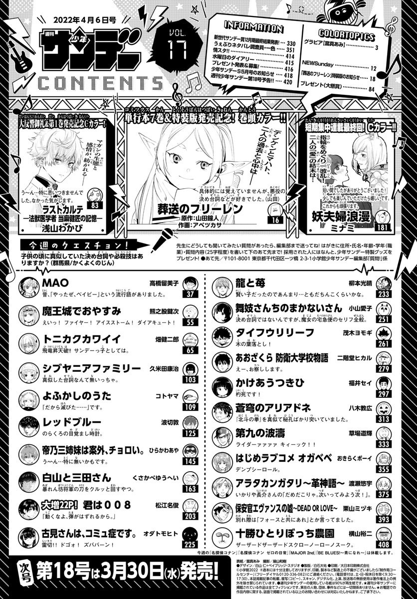 Weekly Shōnen Sunday - 週刊少年サンデー - Chapter 2022-17 - Page 2
