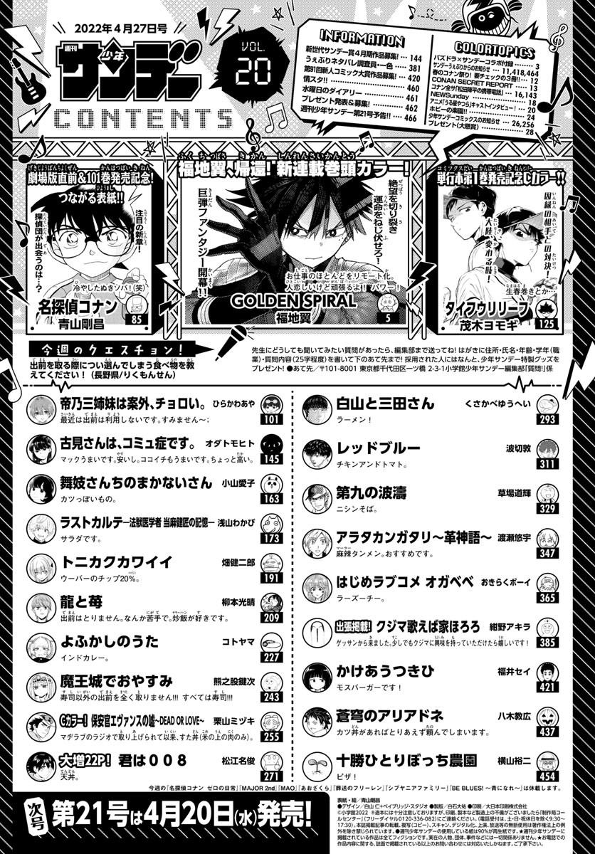 Weekly Shōnen Sunday - 週刊少年サンデー - Chapter 2022-20 - Page 2