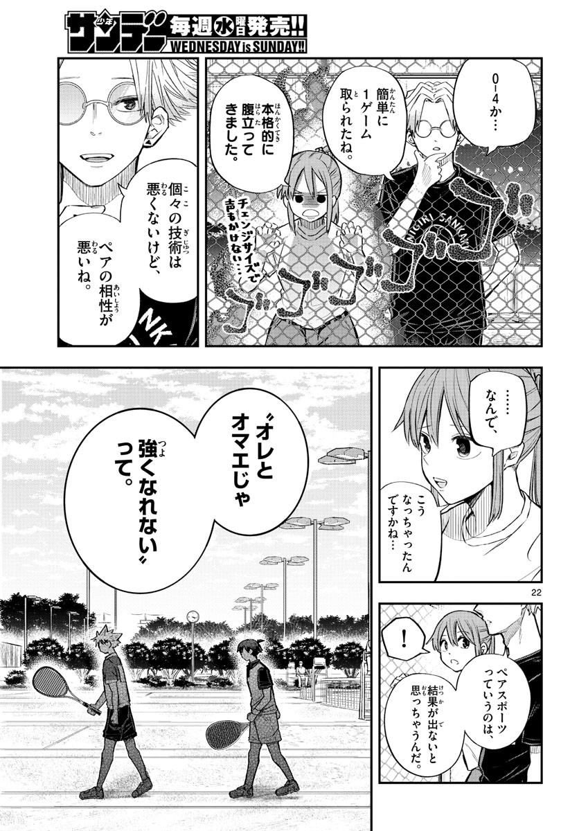 Weekly Shōnen Sunday - 週刊少年サンデー - Chapter 2022-21 - Page 28